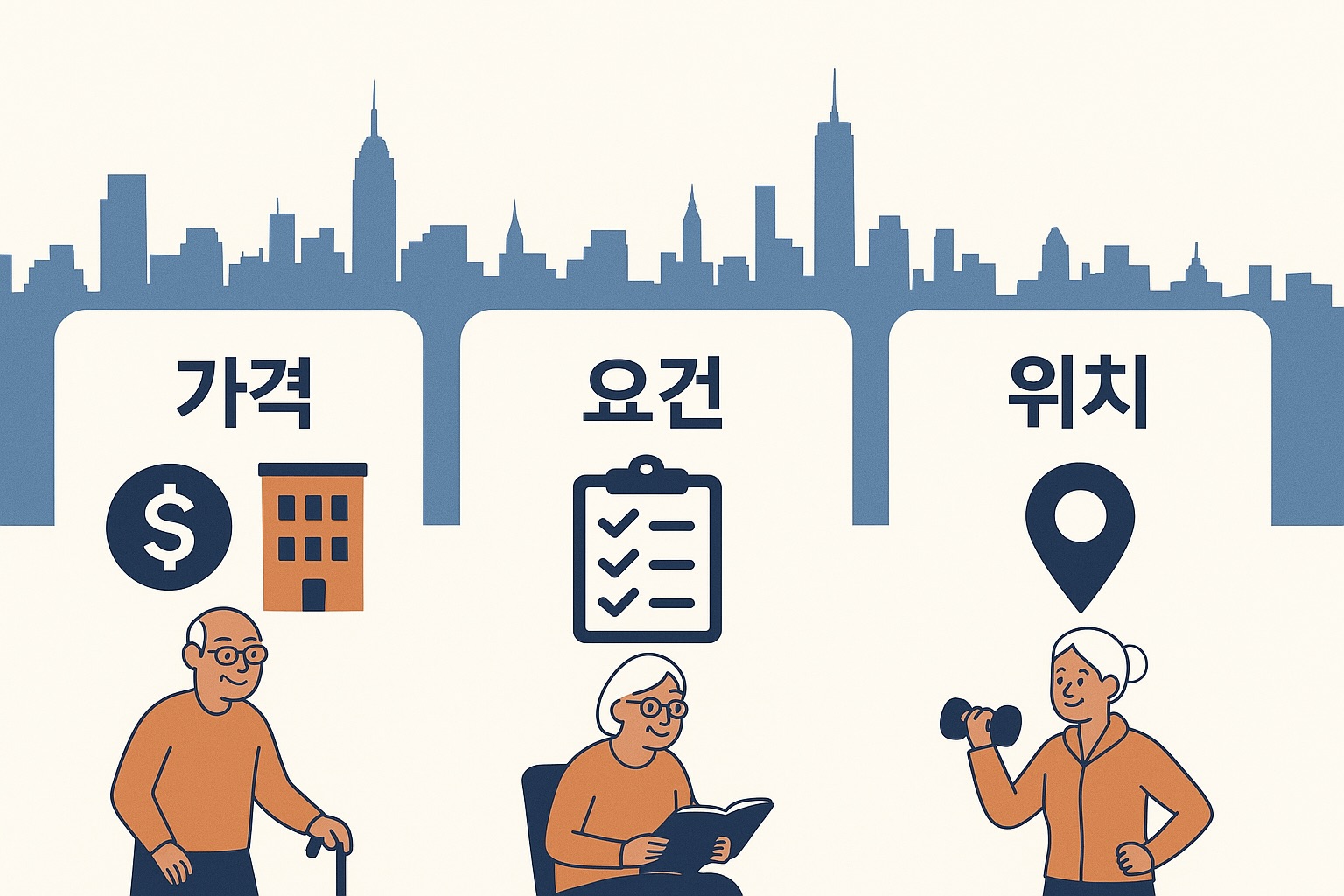 뉴욕 아파트 조건과 비용